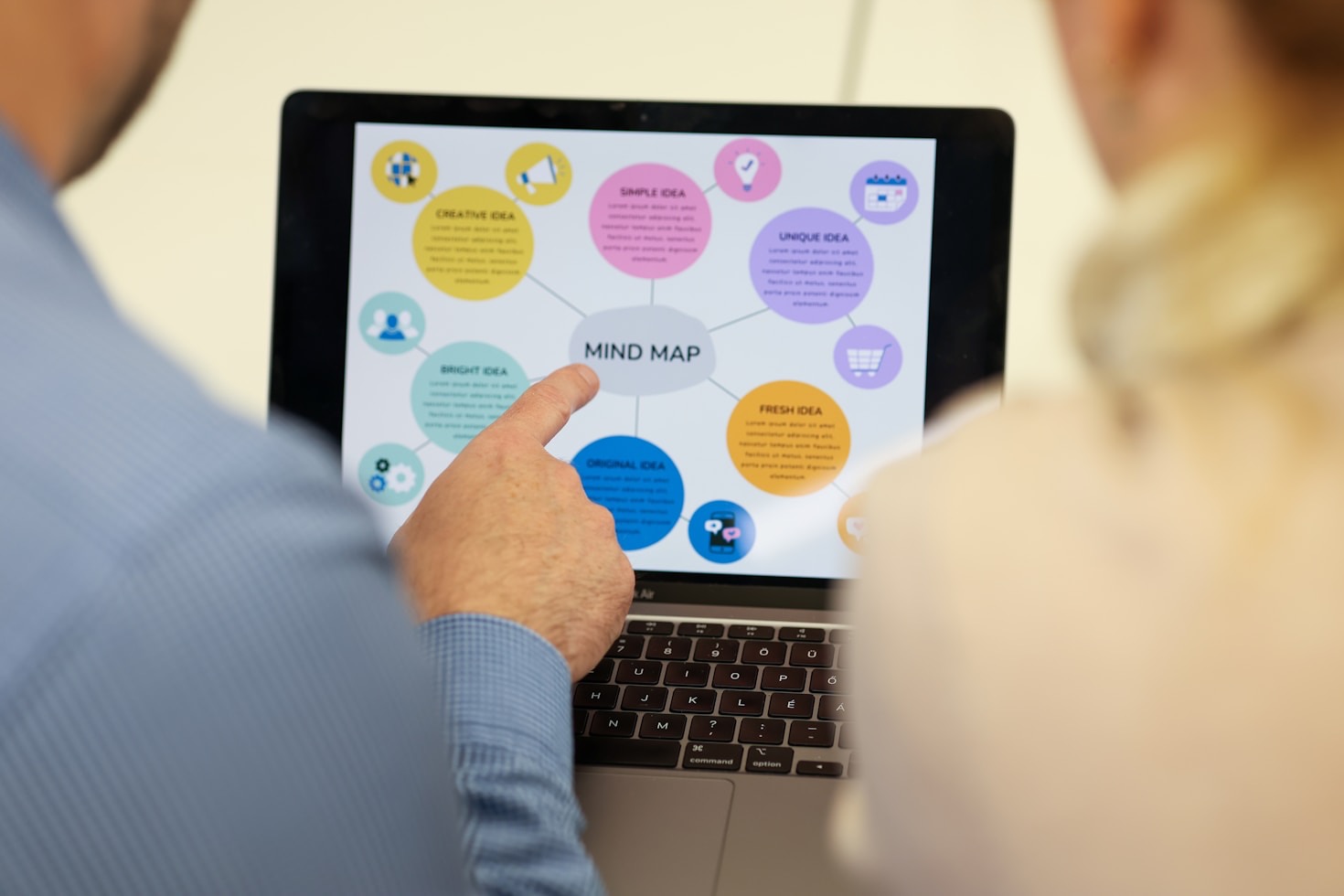 Creating Safe and Successful Brand Partnerships with Wishfix